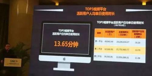 国产精品视,匠心独运，光影交织的艺术盛宴  第3张